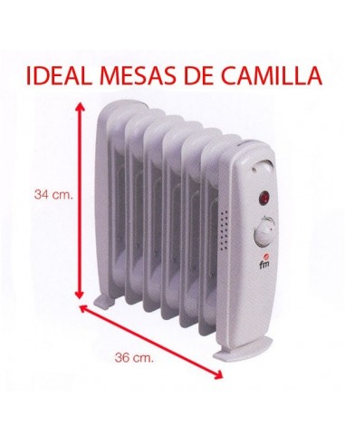 Radiador RW Mini FM 900w, Muebles auxiliares